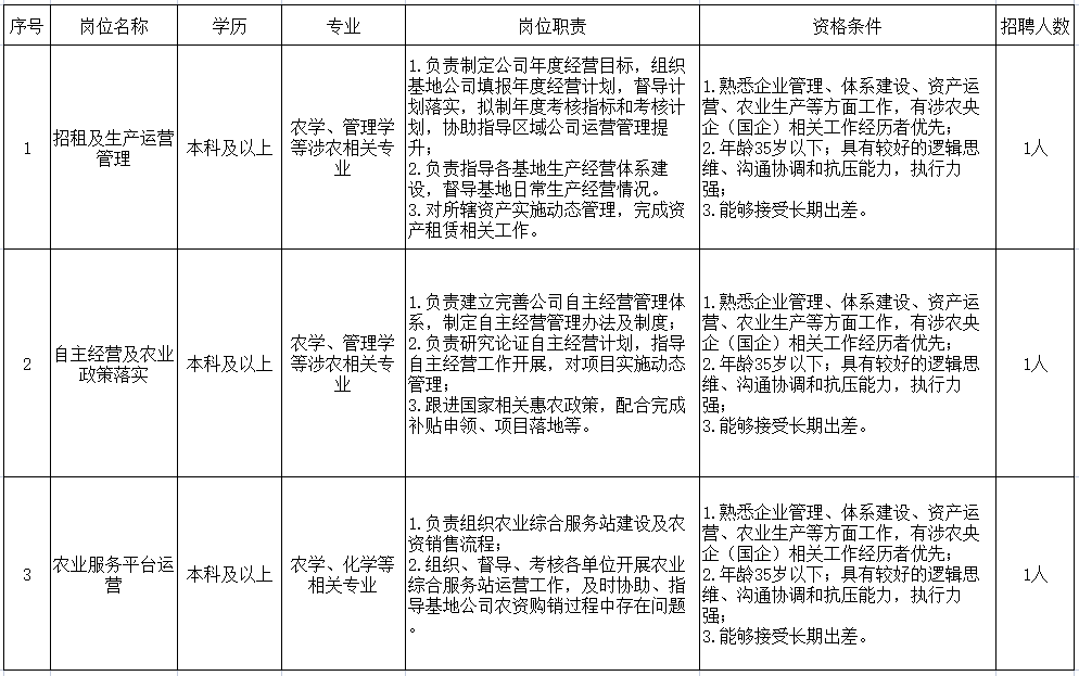 融通.png